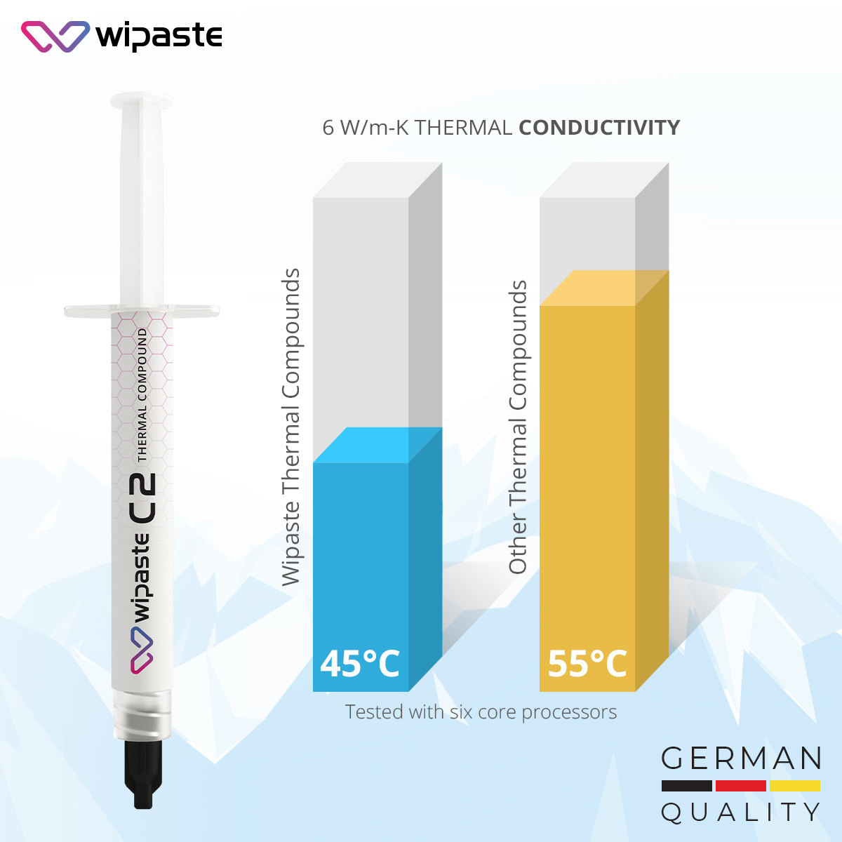 Wipaste C2 Thermal Compound